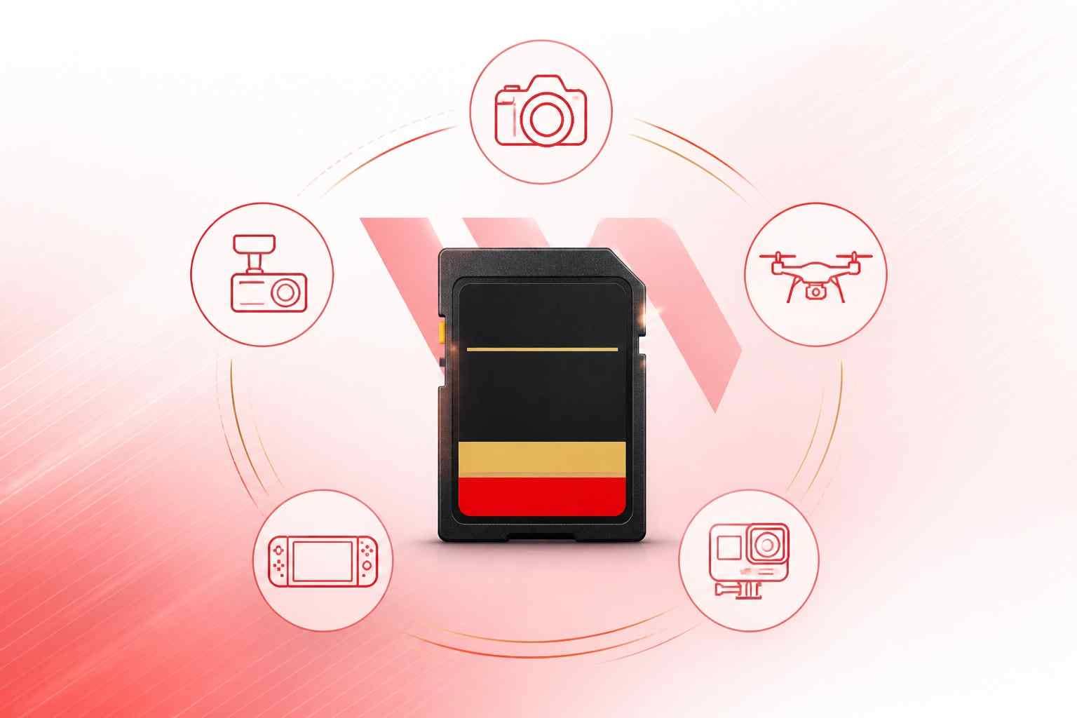 How to Format a SanDisk SD Card in 2026: 4 Methods by Product Line
