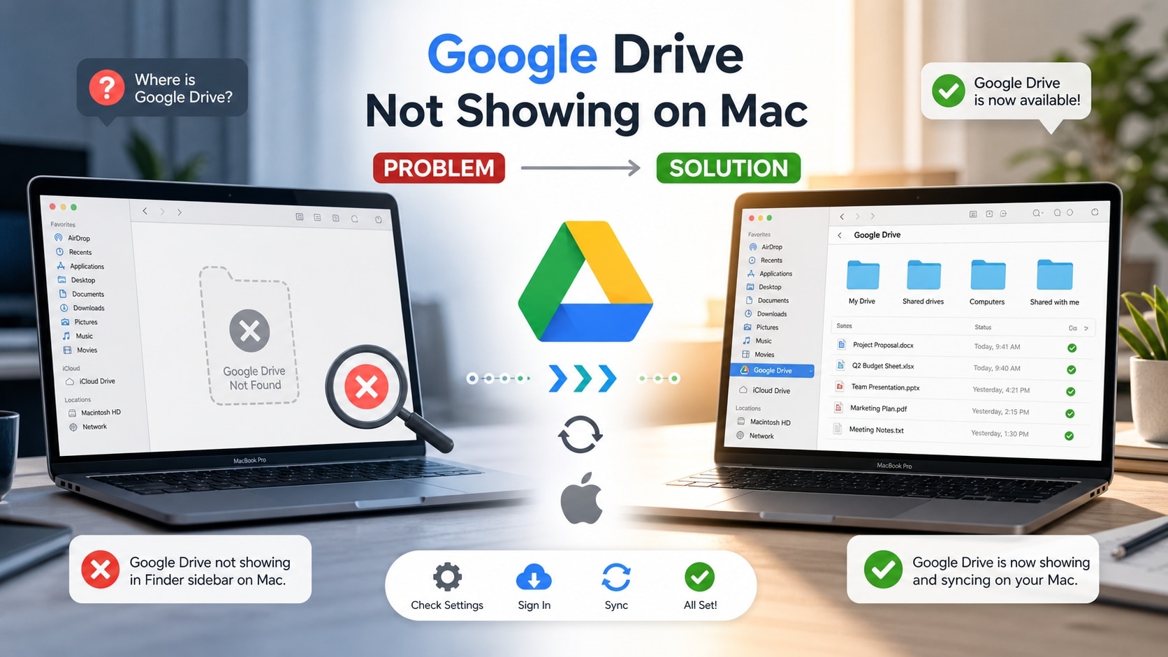 G Drive Not Showing Up on Mac? 10 Fixes and Data Recovery Tips