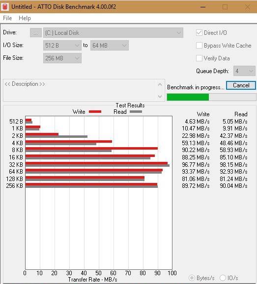 atto disk benchmark test