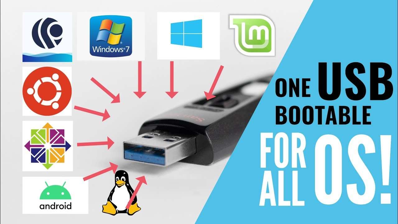 How To Make a Multi-Bootable USB?