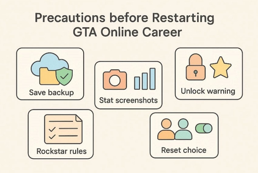 preparations before restarting game