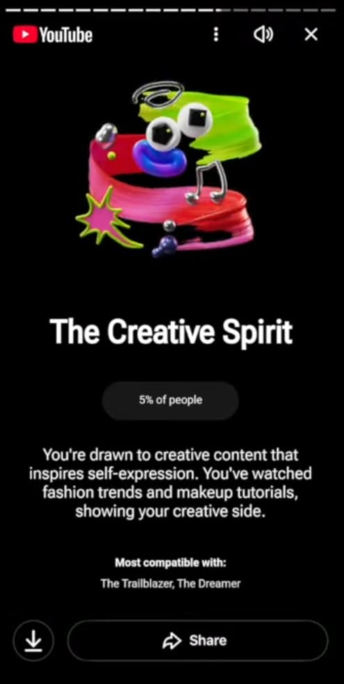 your personality youtube recap