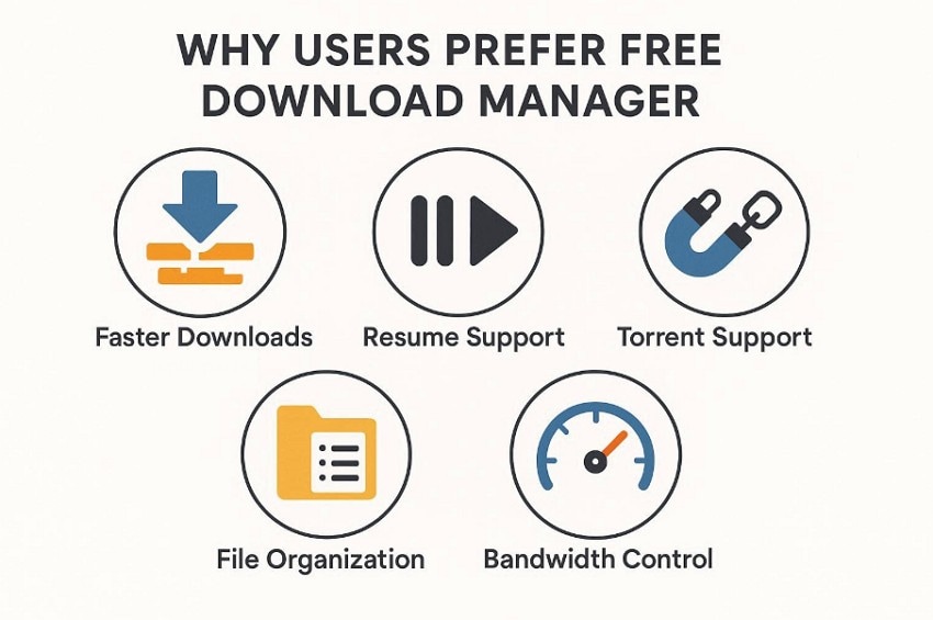 why prefer free download manager