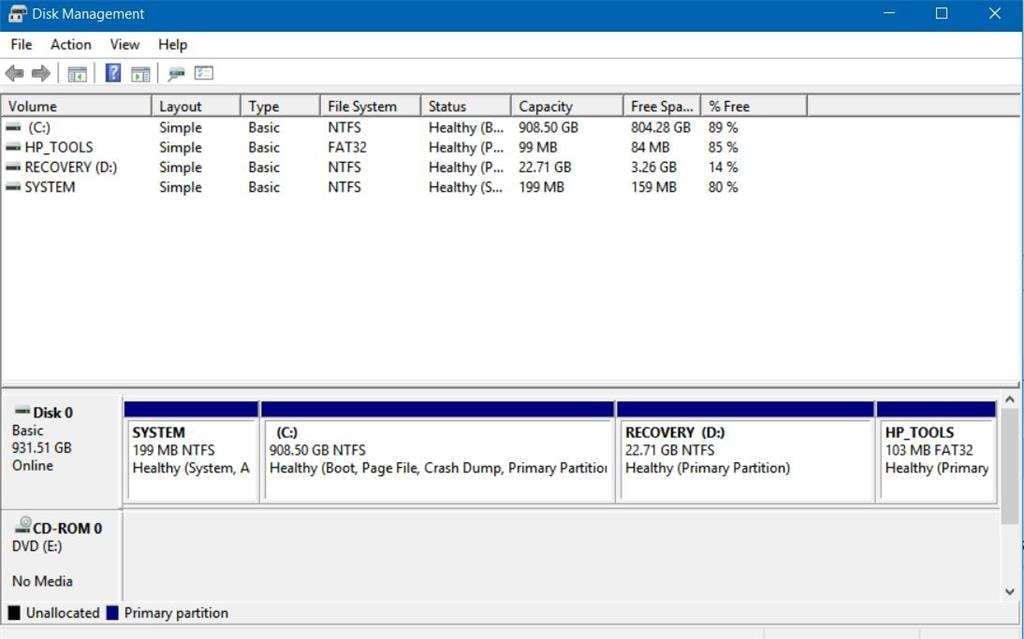 HP Recovery Partition: What Is It and How to Use It?