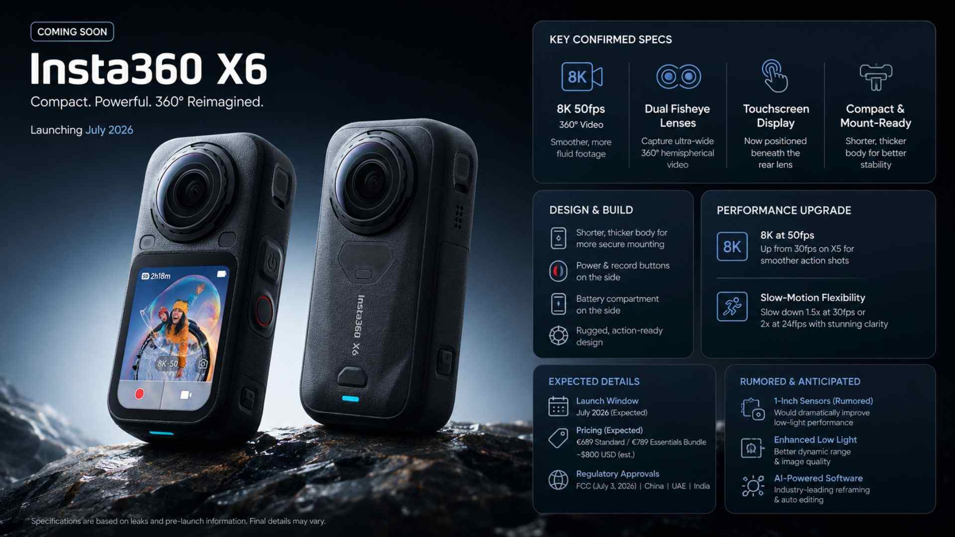 insta360 x6 8k 360 video and reframing