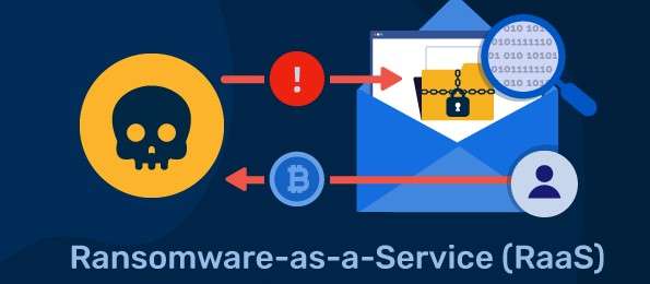 ransomware as a service