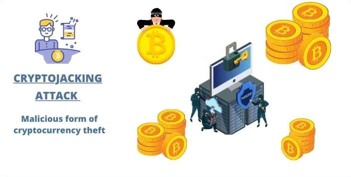 cryptojacking crypto-mining tools