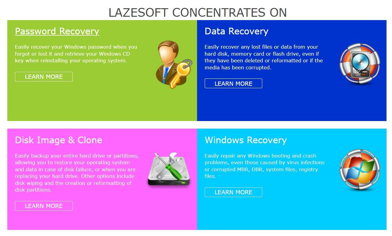 funciones claves de Lazesoft Recovery Suite 