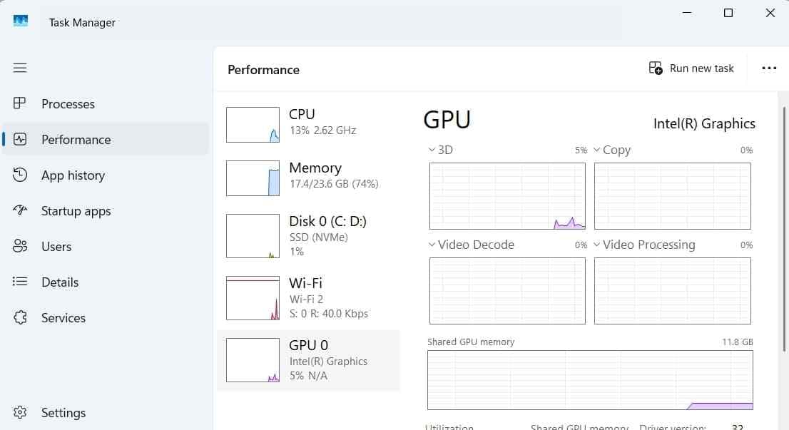 compare task manager with lenovo yoga screen flicker
