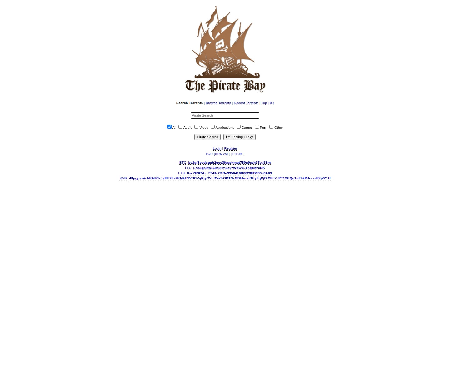 1337x limetorrents alternative