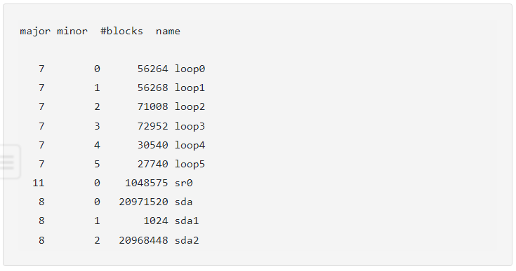 показать разделы linux с помощью procfs