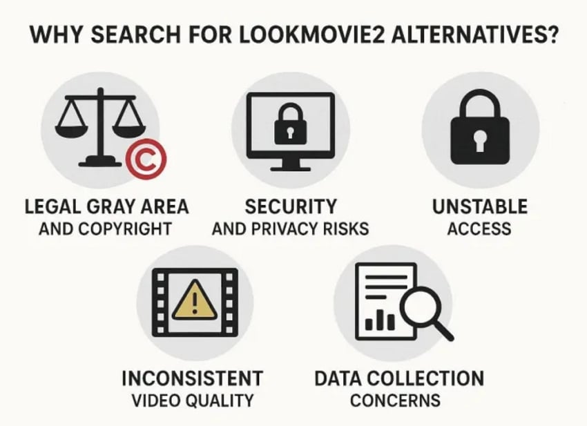 reasons to search for lookmoveie2 alternatives