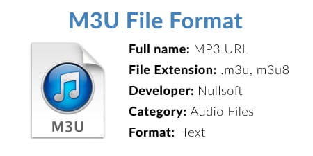 what is m3u file