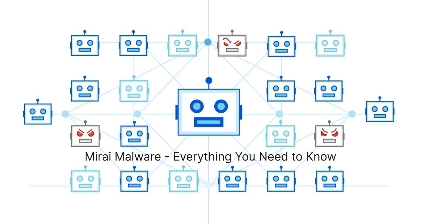 Mirai Malware – Everything You Need to Know