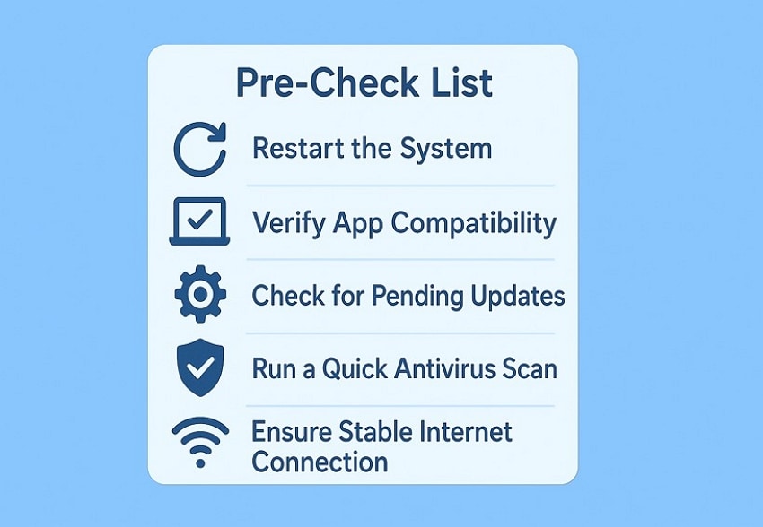 pre checklist before fixes