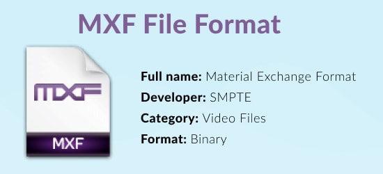 apa itu file mxf