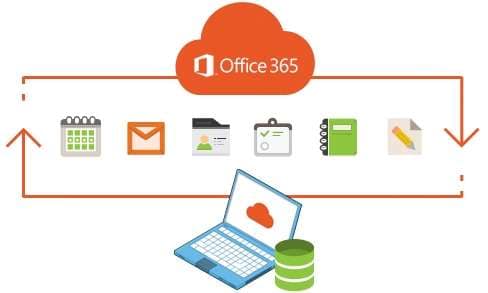 How To Backup Office 365 Mailbox