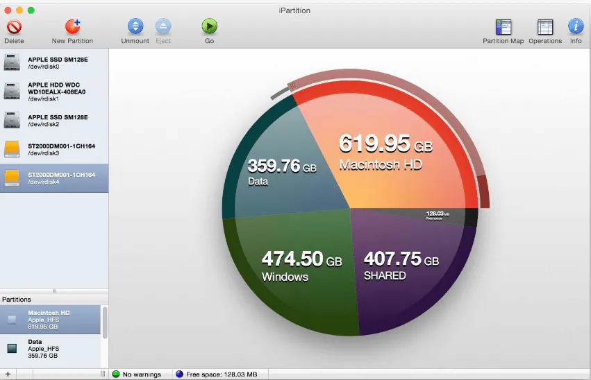 outils de gestion de partition