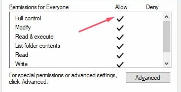 permissions for everyone