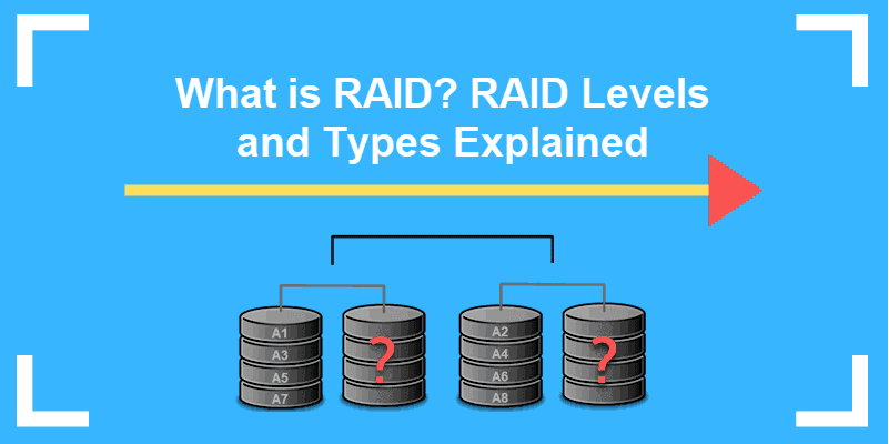 raid and its levels for your qnap nas