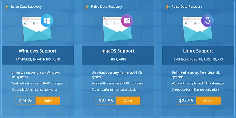 price of raise data recovery linux