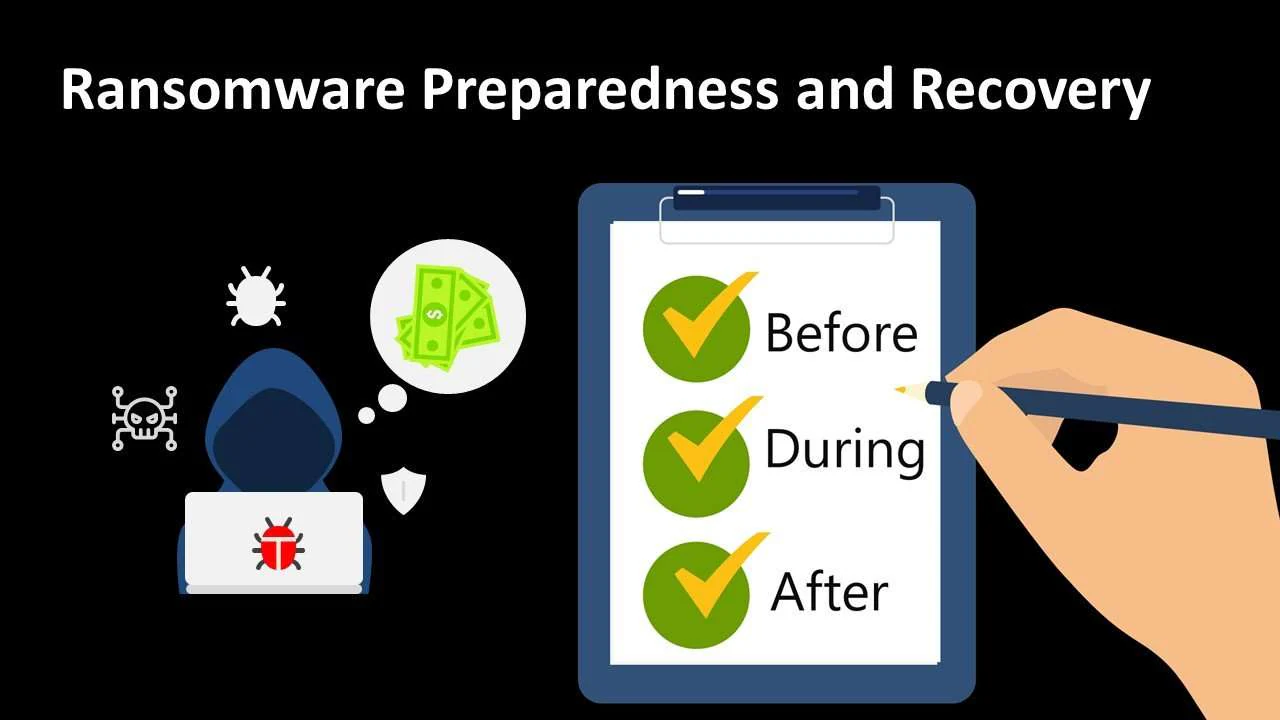 plano de recuperação de desastres de ransomware