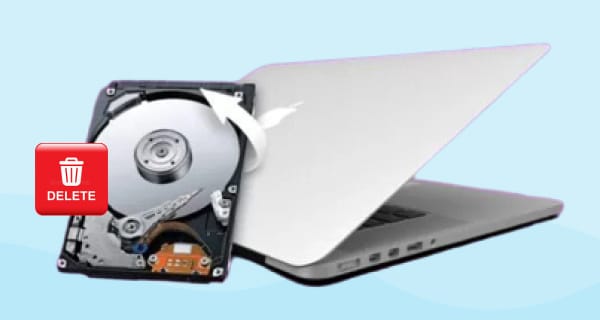 Metode Andalan untuk Memulihkan Hard Drive/Macintosh HD yang Tidak Sengaja Terhapus di Mac