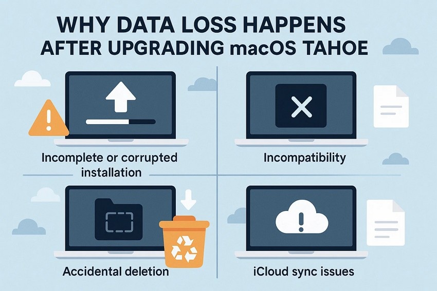 reasons for file missing
