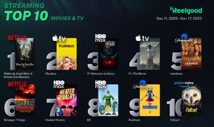 reelgood streaming guide interface