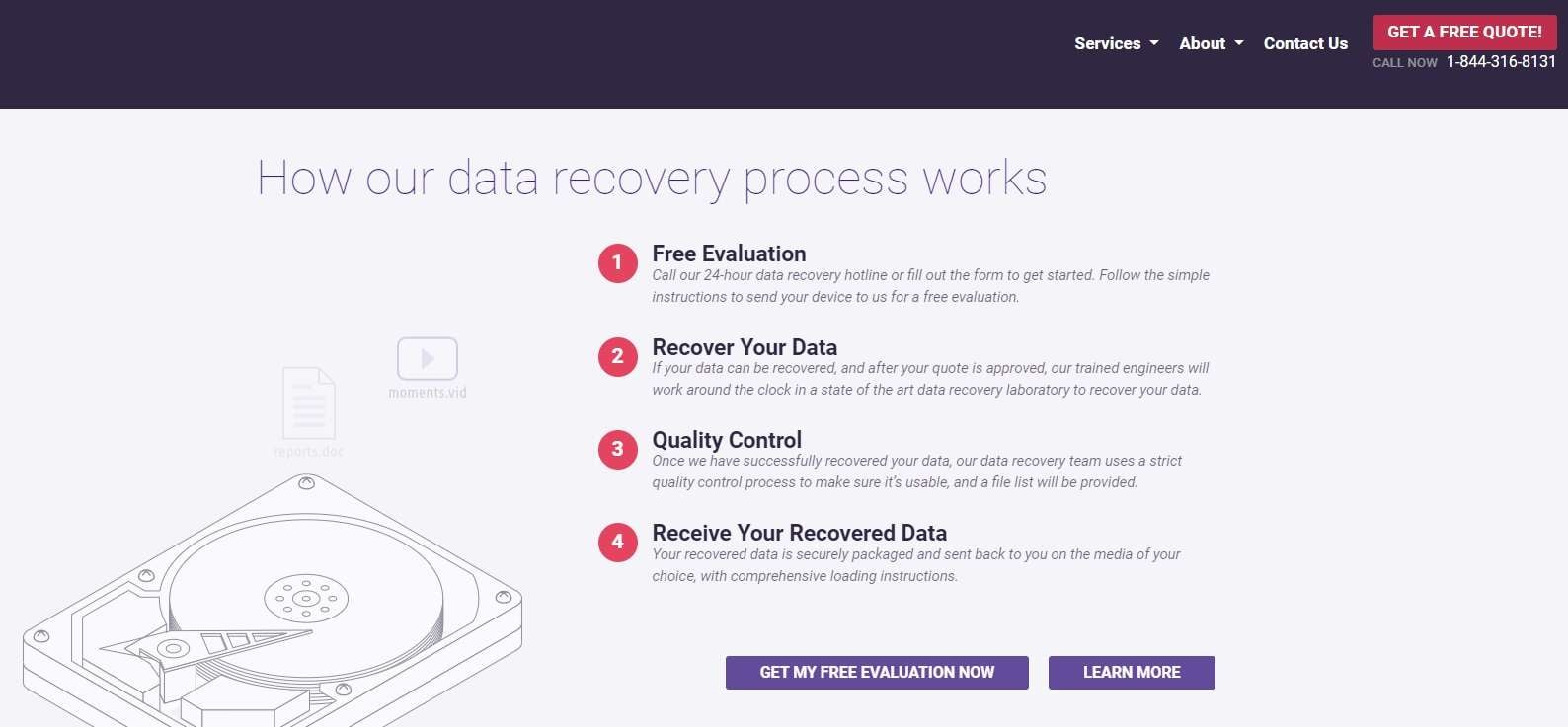 cbl's four-step data recovery process