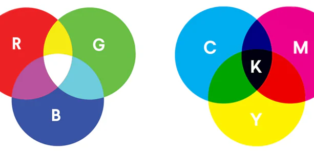 RGB vs. CMYK