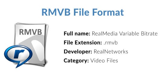 what is rmvb file format