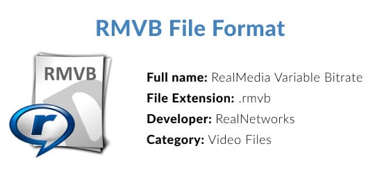 Che cos'è il formato di file rmvb