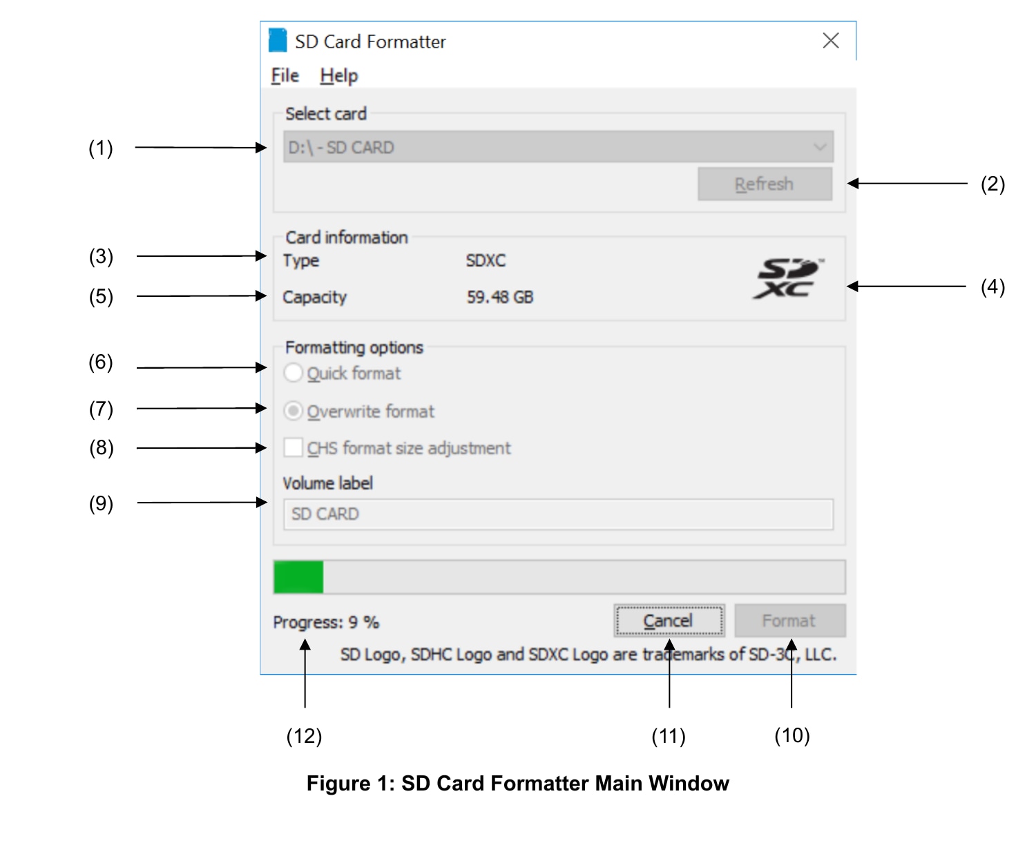 official sd memory card formatter interface