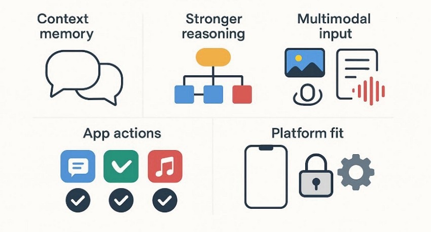 reasons why apple google partnership fits