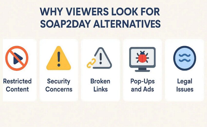why viewers opt for better alternatives