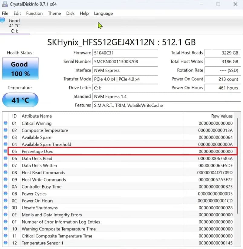 review percentage used value