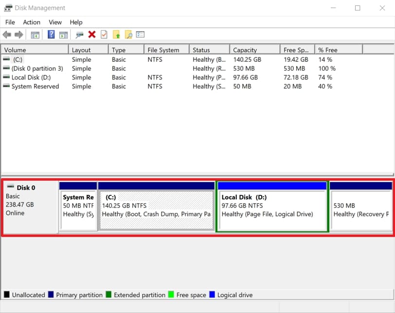 check ssd health disk management utilities