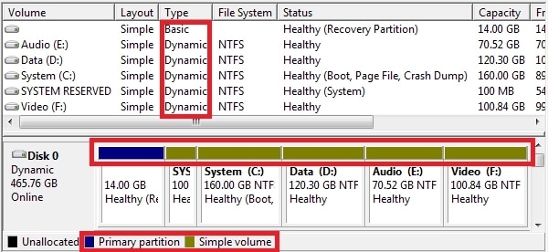 dynamic disk supported volume types