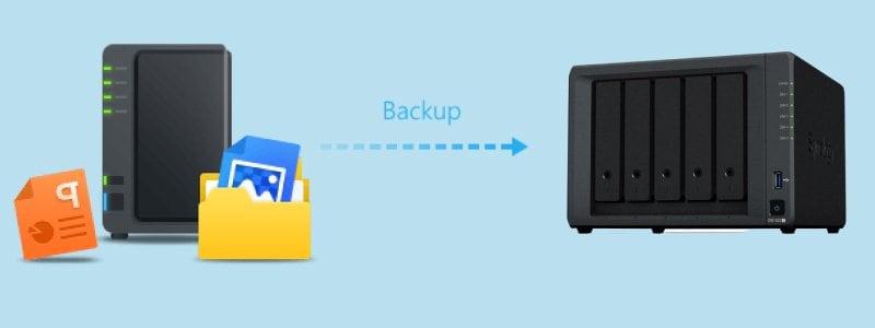 synology backup to remote nas