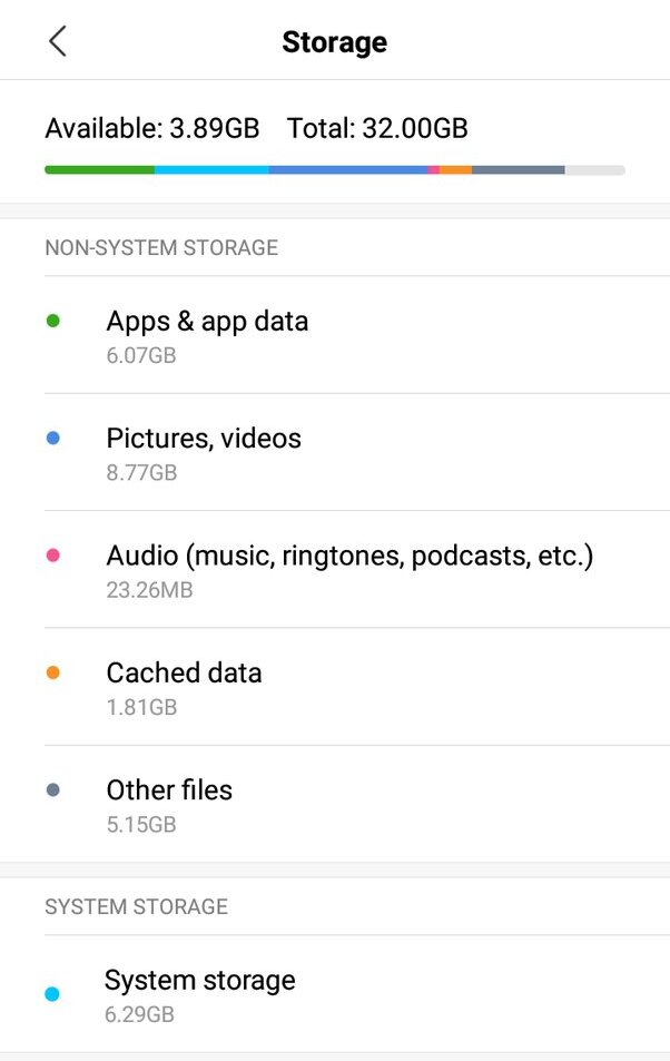 /system android partition