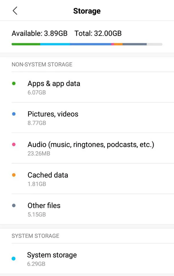 partição /system do android