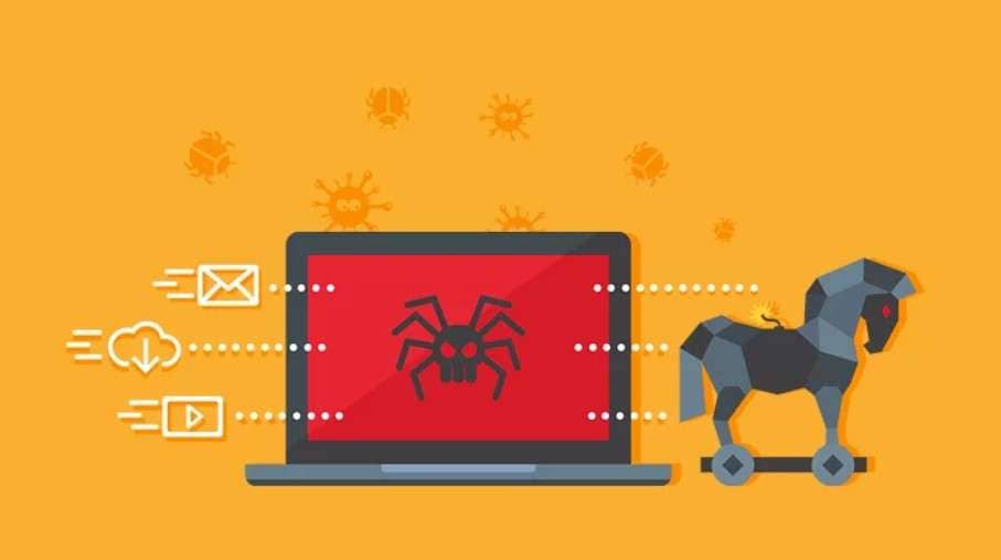 A Comprehensive Guide to Trojan Viruses With Protection Strategies