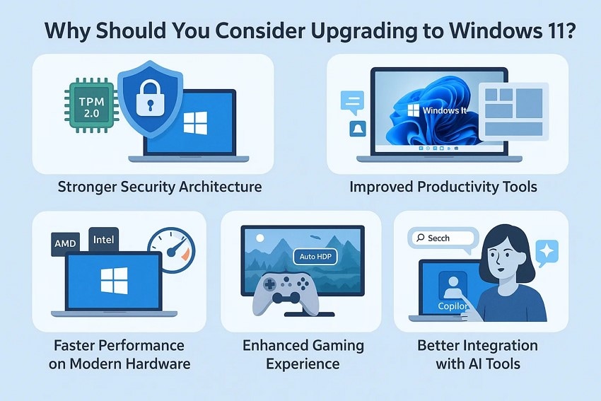 why consider windows 11 upgrade