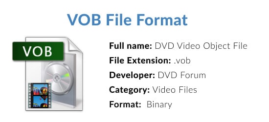 o que é o formato de arquivo vob