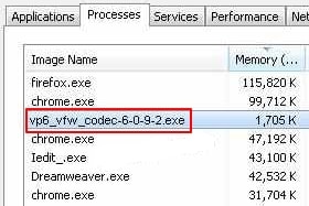 vp6 Codec herunterladen oder aktualisieren, um das Problem zu beheben, dass die vpl-Datei nicht geöffnet werden kann