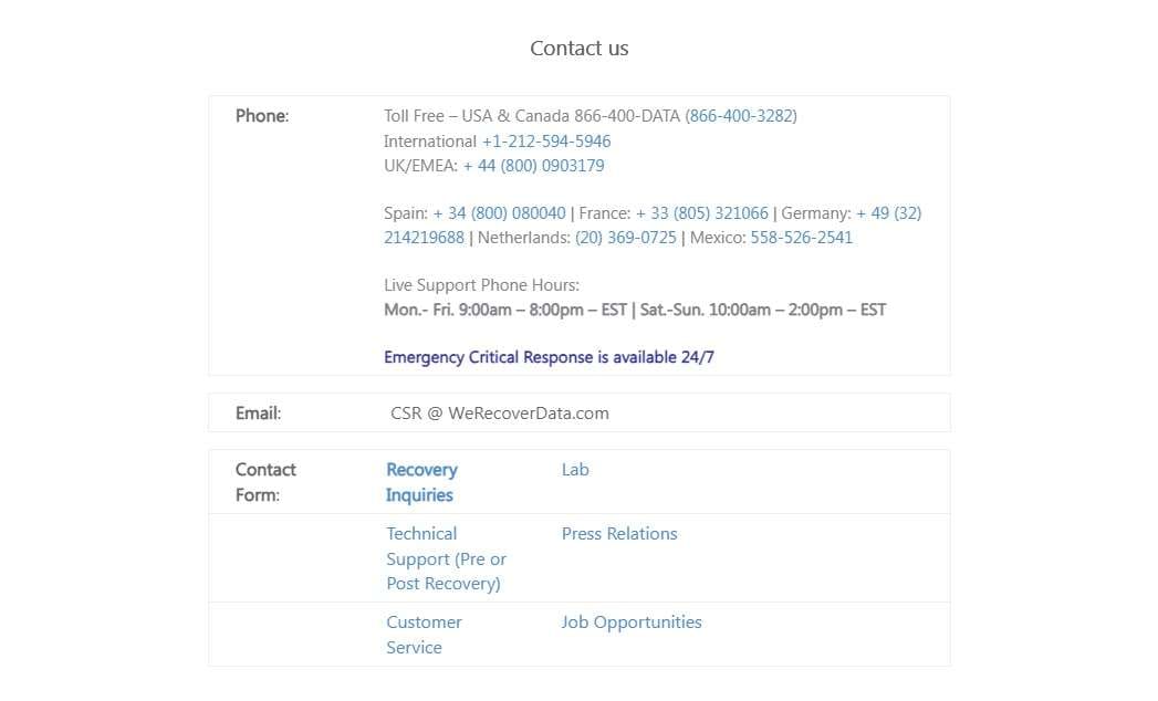 werecoverdata's contact information and numbers