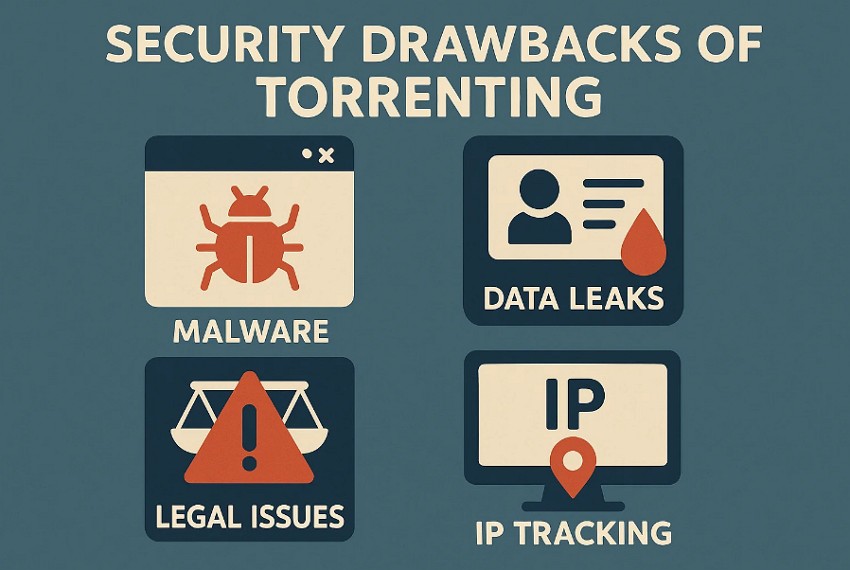 security drawbacks of torrenting