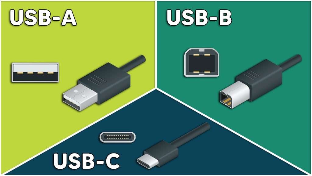 different types of usb connectors<