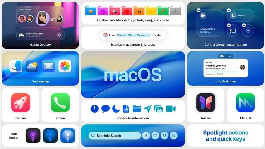 macOS 26 user experience